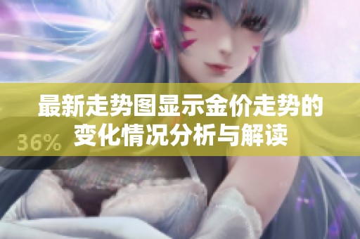最新走势图显示金价走势的变化情况分析与解读