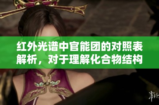 红外光谱中官能团的对照表解析，对于理解化合物结构至关重要
