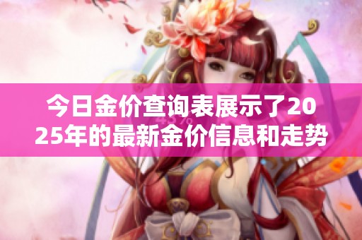 今日金价查询表展示了2025年的最新金价信息和走势分析
