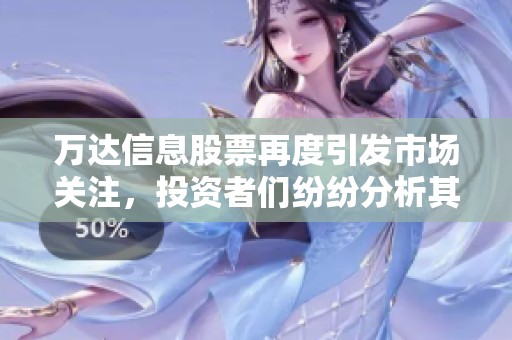 万达信息股票再度引发市场关注，投资者们纷纷分析其未来走势